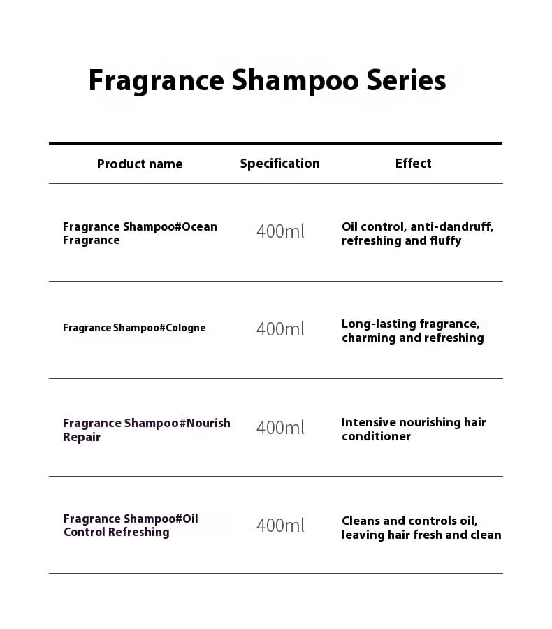 NOX Parfümiertes Duschgel für Herren – 500 ml