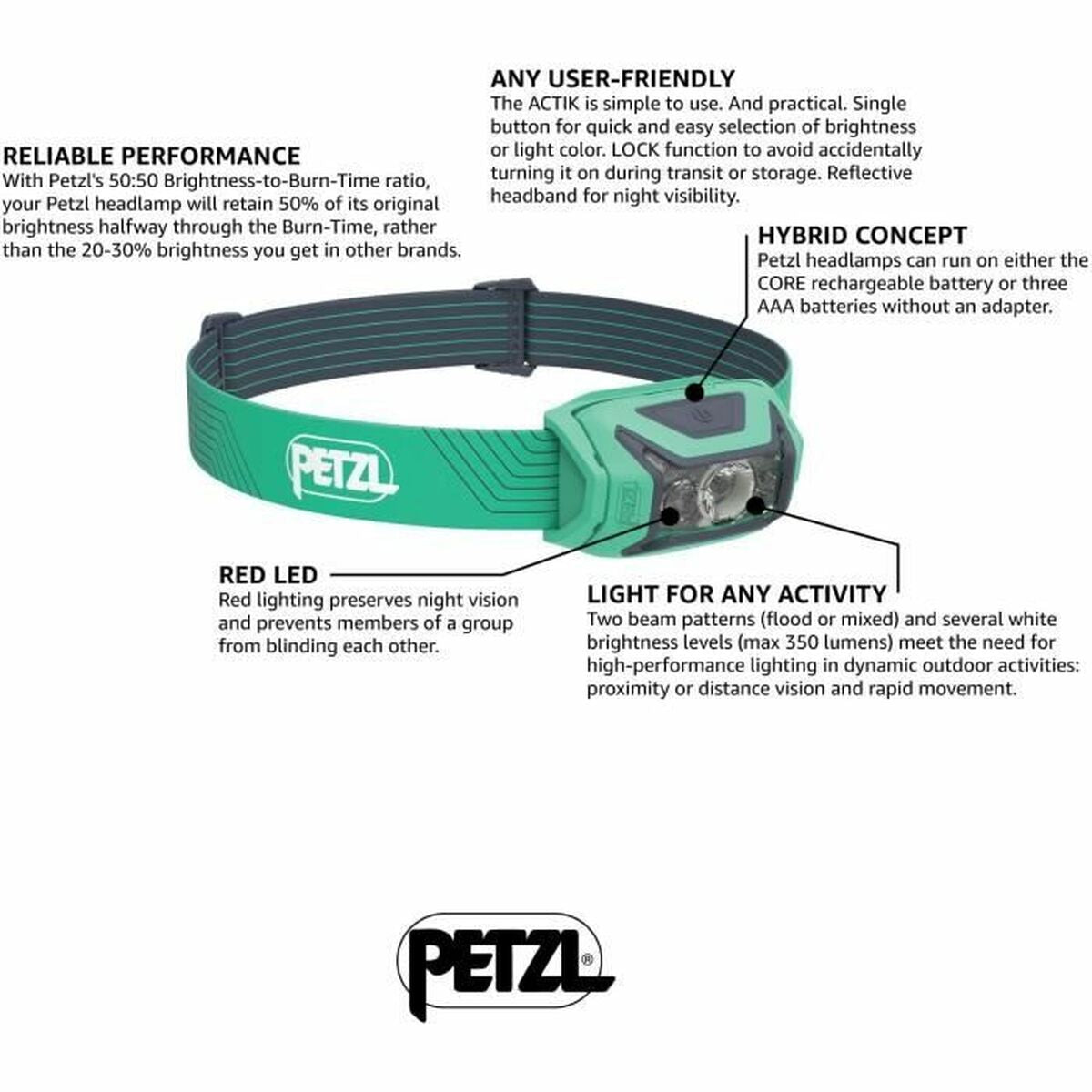 LED-Kopf-Taschenlampe Petzl E063AA02 grün (1 Stück) - AWK Flagship