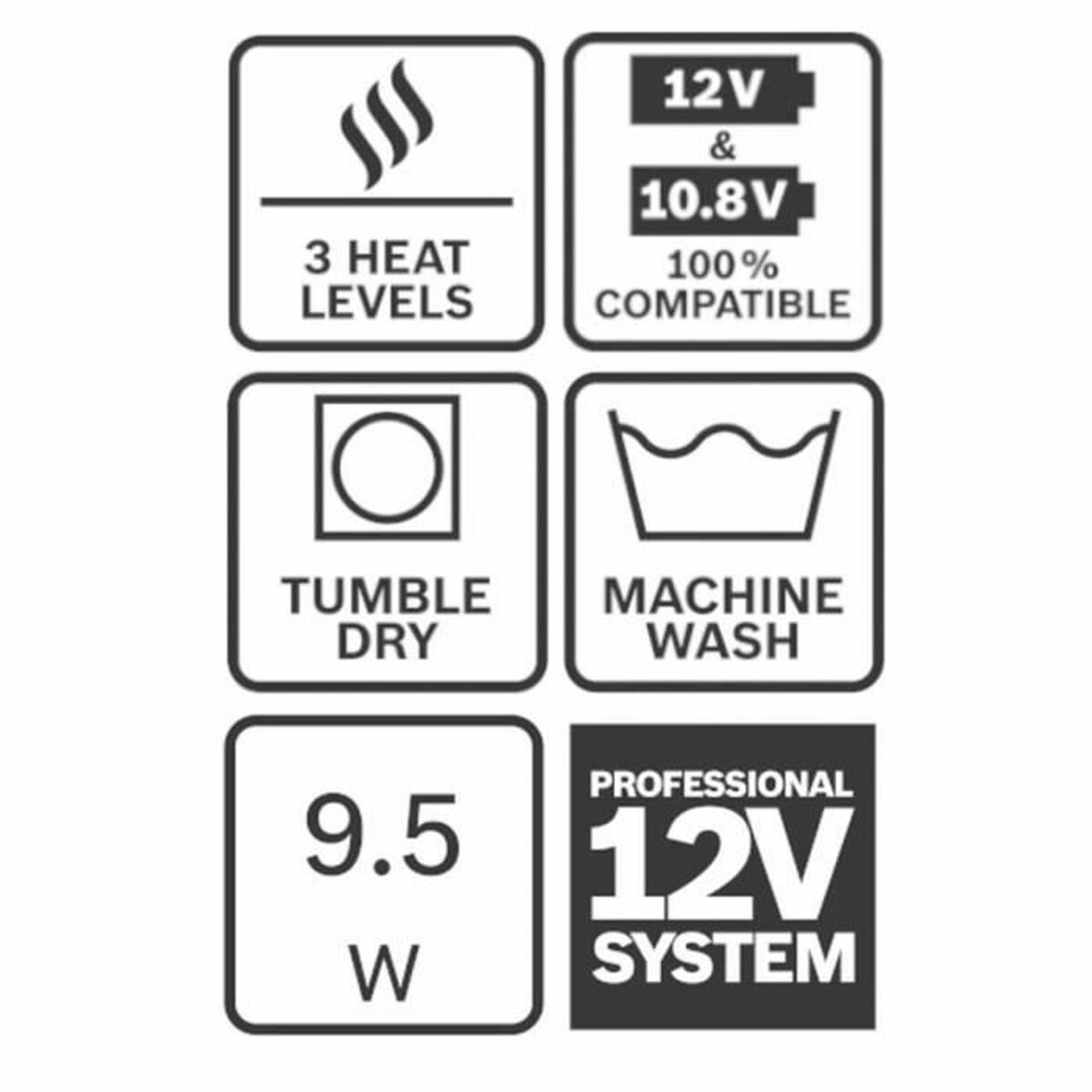 Herren Sweater mit Kapuze 12-18V Batteriebetrieben von BOSCH - AWK Flagship