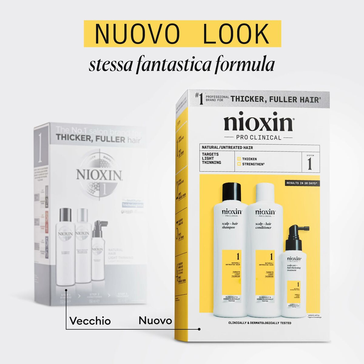 Friseur Set Nioxin 3D CARE SYSTEM - AWK Flagship