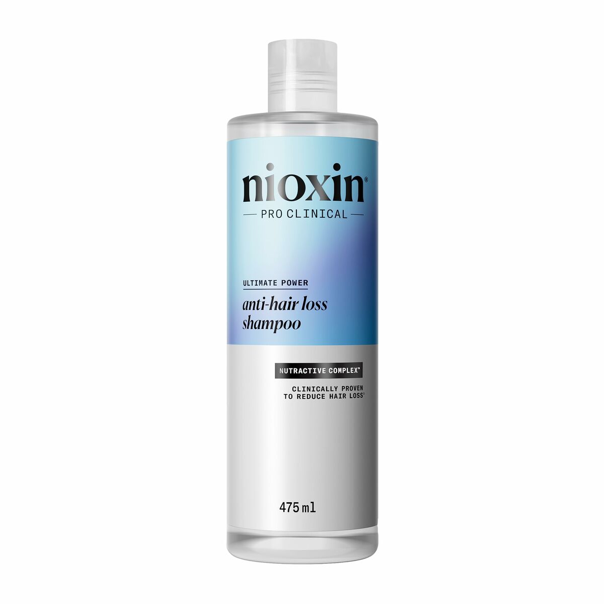 Anti-Haarausfall Shampoo Nioxin SCALP RECOVERY - AWK Flagship