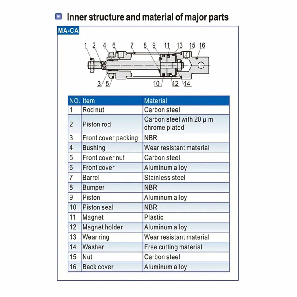 V5HD3562FC2B34F73350127292073C7EE6ER6674818P7