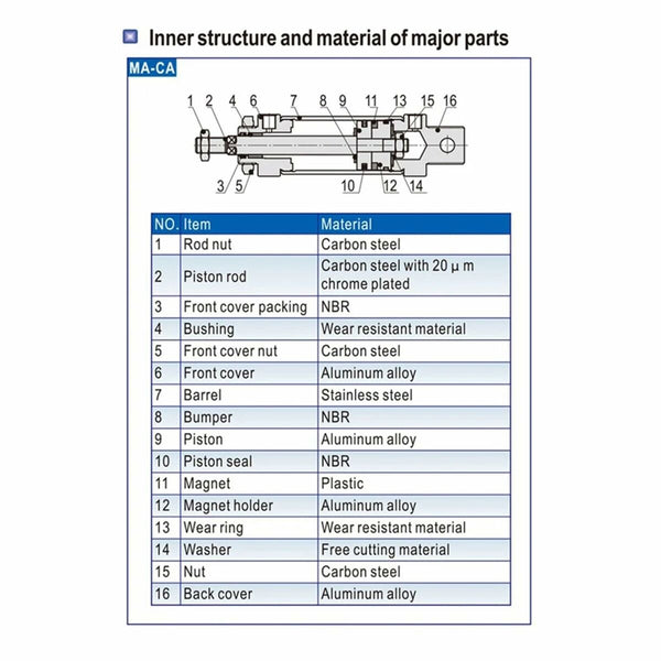 V5HD3562FC2B34F73350127292073C7EE6ER6674818P7