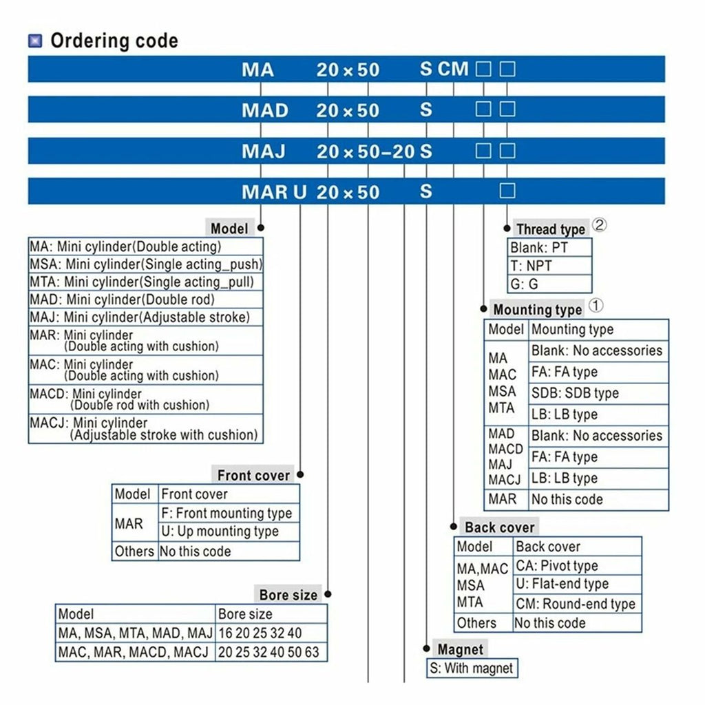 V5H281B7C7FE15CA5974909B39C674F1F8FR6674820P8