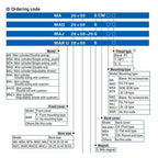 V5H281B7C7FE15CA5974909B39C674F1F8FR6674820P8