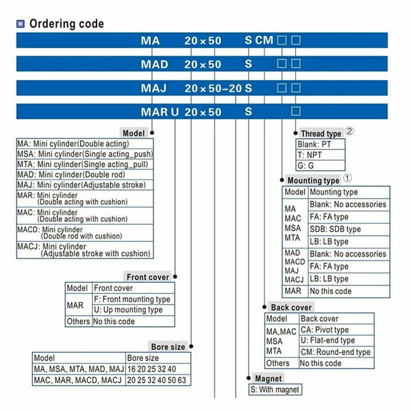 V5H51A7700EE4DF4C58E428349C36528FC3R6674824P9