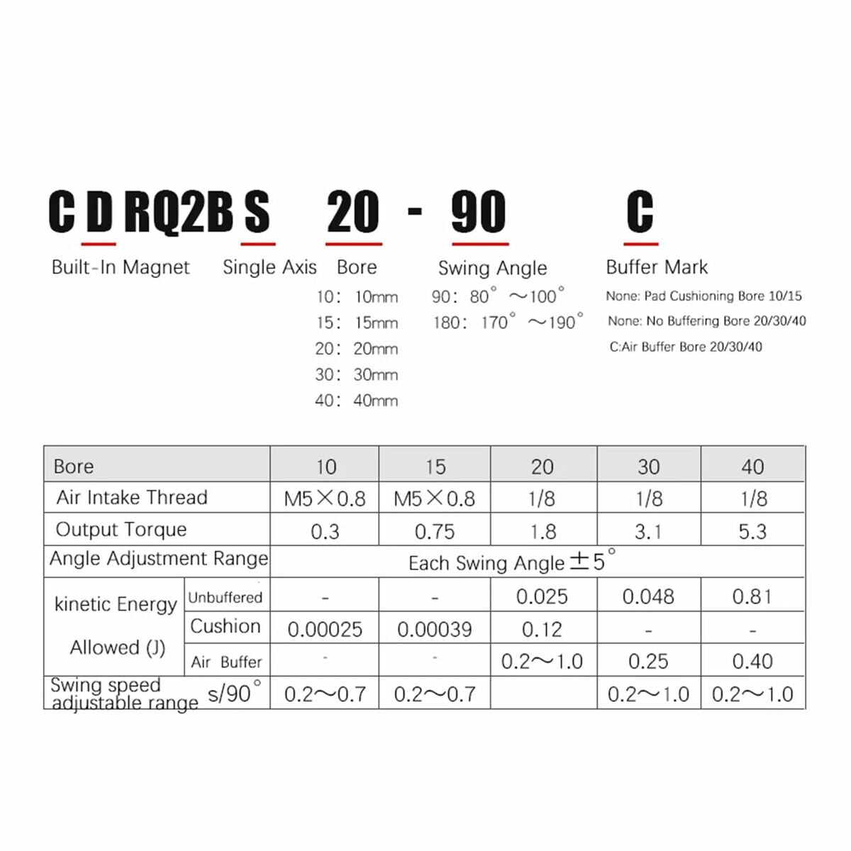 V4HC89F2EA82D350CAFE58C87C946C349B3R6696996P4