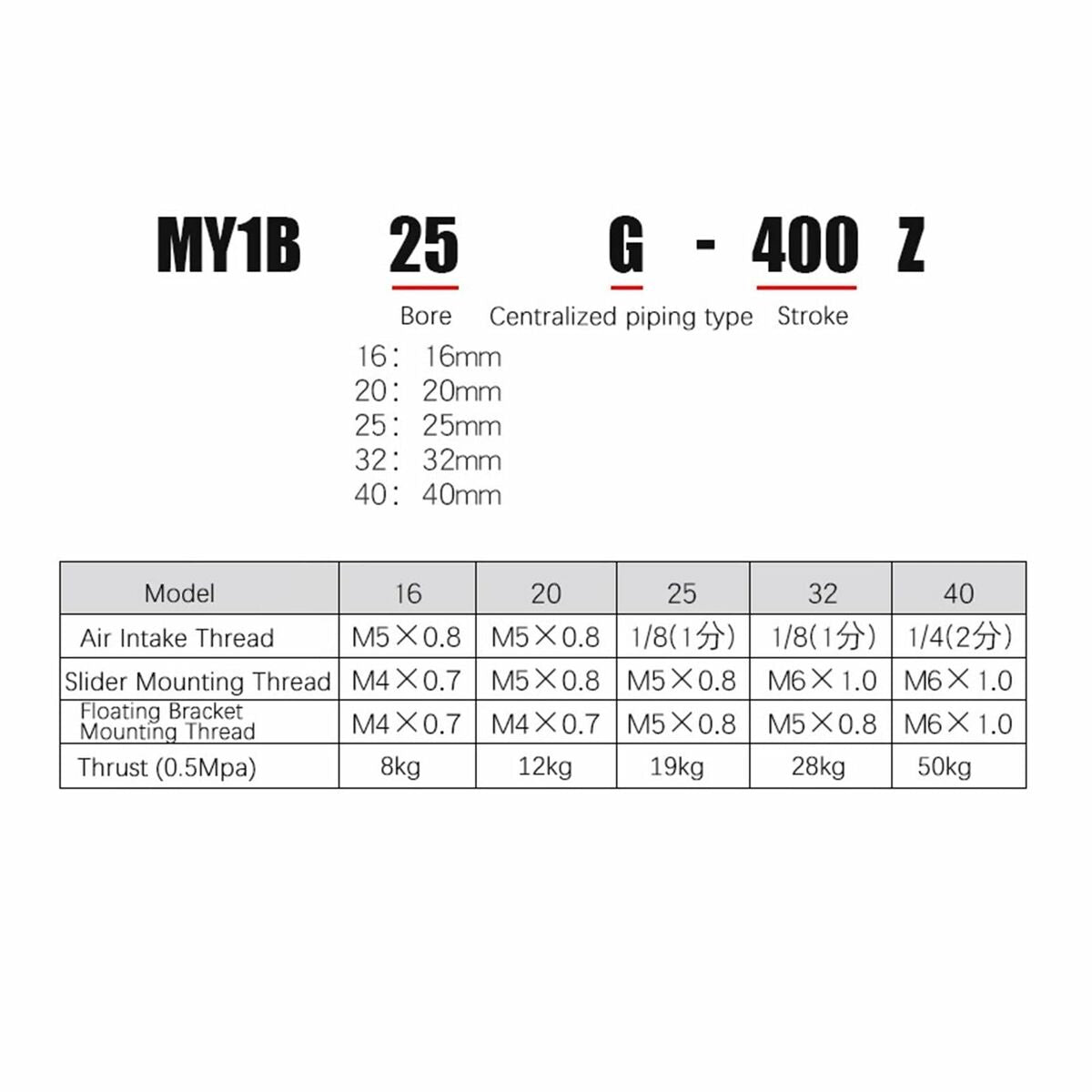 V4H2E1D3B4675DC6F798CF488AFA1156A00R6696756P4