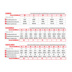 V11H40CABF8F10722658DDF8754C1DC59EB8R4771233P2