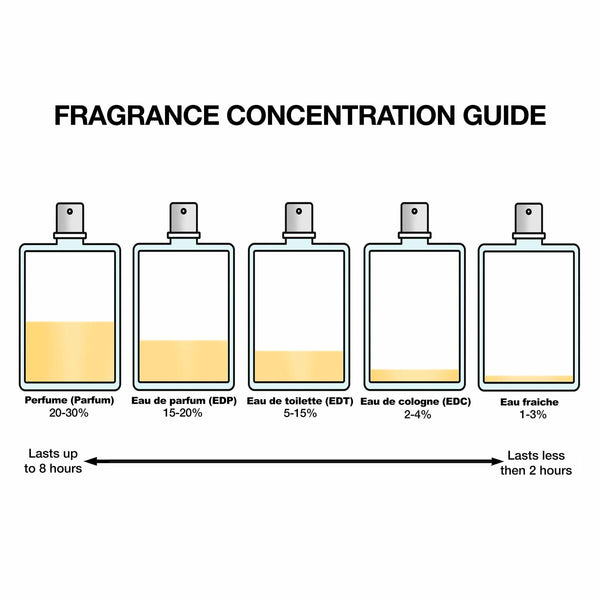 V5H345CAF9C7612B5E90D26A33A02740FA7R6682217P3