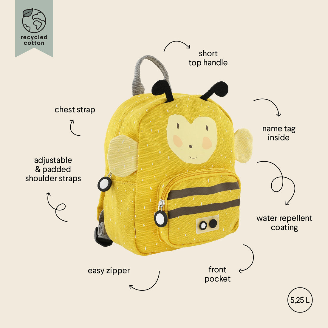 Rucksack Mr. Bumblebee – Detailansicht 1