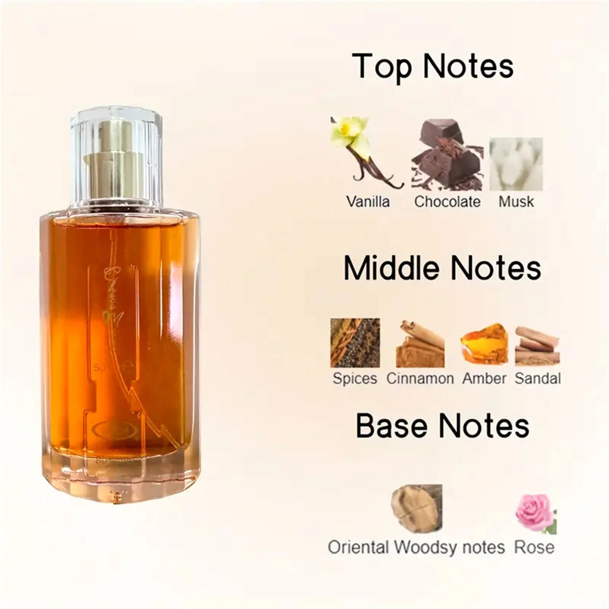 ChocoMusk Oriental Edition Eau de Parfum – 50 ml