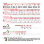 Cofra Jacke Warning Gelb aus Baumwolle mit Reflexion - Mode & Accessoires