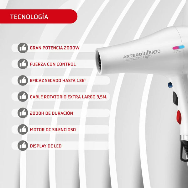 Haarschneidegerät Artero SECADOR INFERNO - Neuheiten