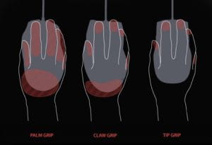 Wie Sie die beste Maus für sich auswählen