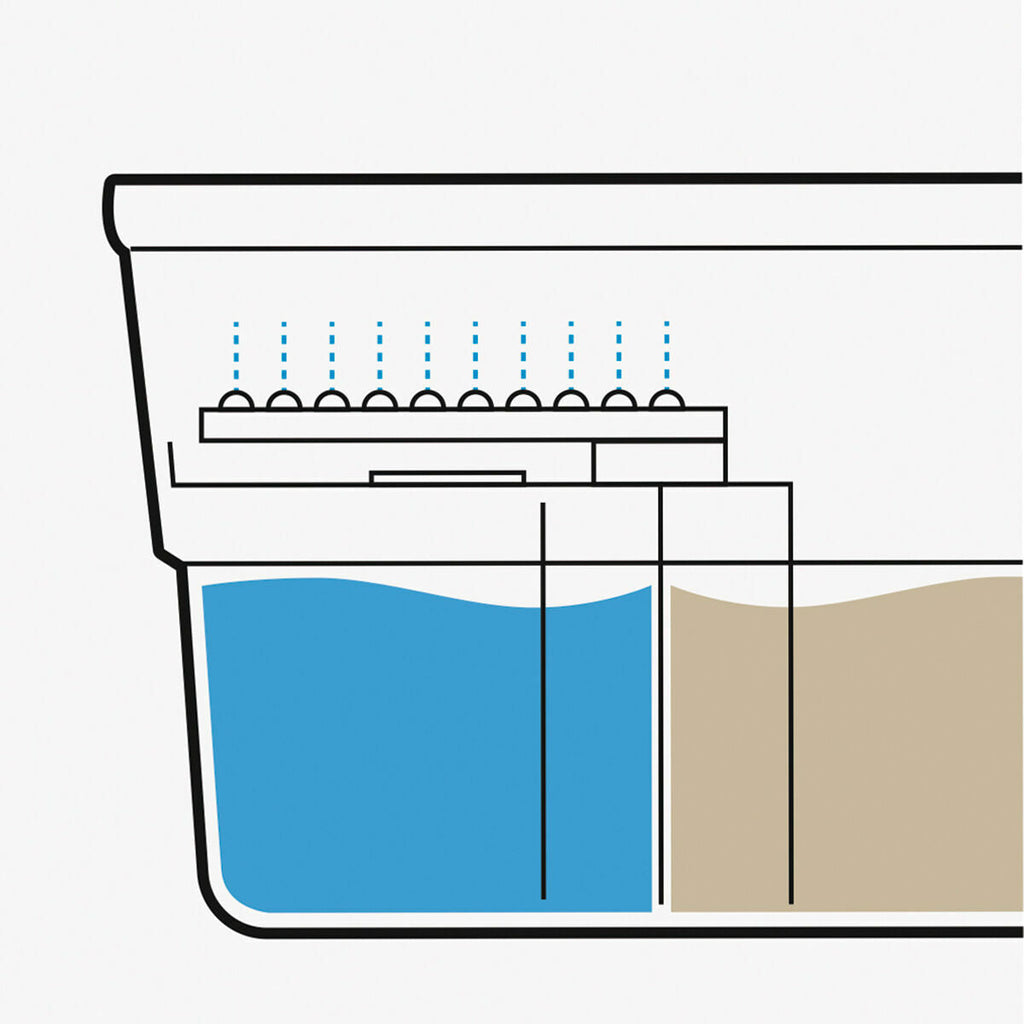 InnovaGoods Selbstreinigender Drehmopp Selimop - Haushalt & Kerzen