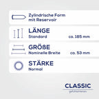 Kondome Ritex Classic für sicheren Genuss - Neuheiten