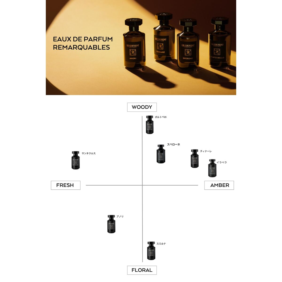 Le Couvent Sperone EDP 50 ml Marken Parfums online