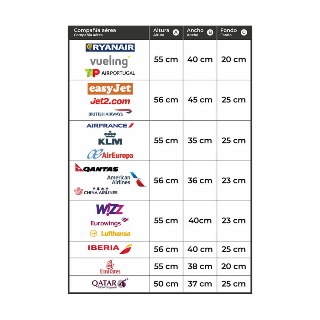 Numada Koffer Schwarz aus ABS mit Kombinationsschloss - Sport & Freizeit