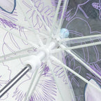 Regenschirm Rosa 45 cm für Damen – Stylisch und Praktisch - Neuheiten