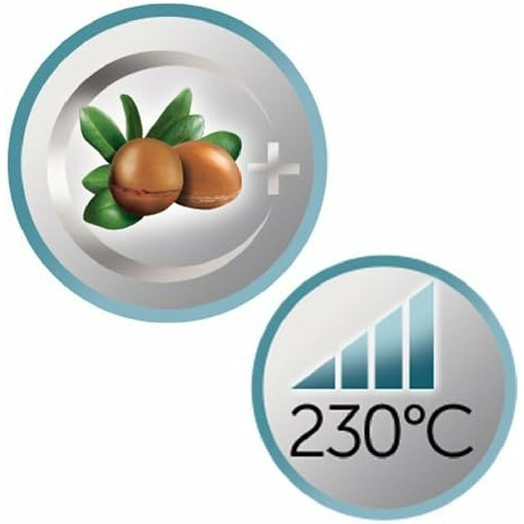 Remington Keramik Bürste Weiß/Türkis mit Thermostat - Neuheiten