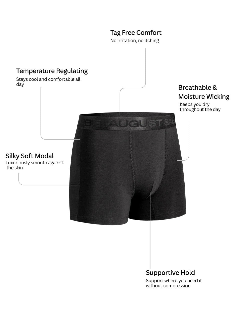 August Sabbe Celebration Boxershorts Schwarz 6er-Pack – Produktansicht 2