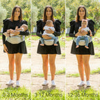 Seccaby Ergonomische Babytrage mit 2 Taschen