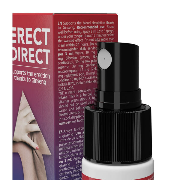 Stimulationsgel Cobeco 15 ml Sex und Sinnlichkeit - Neuheiten