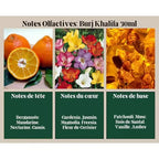 Ayat Perfumes Burj Khalifa – Unisex Eau de Parfum 30 ml - Neuheiten