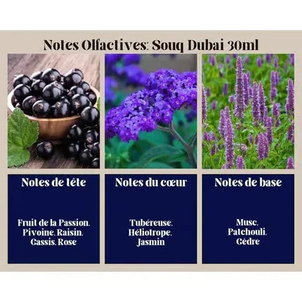 Ayat Perfumes Souq Dubai 30 ml – Unisex Eau de Parfum – Detailansicht 1