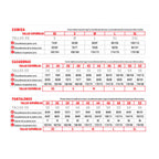 Windjacke Cofra Rider Schwarz Damen Marineblau (M) - Mode & Accessoires